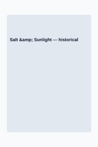 Salt & Sunlight — Romance bookcovers2 template