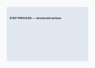 STEP PROCESS — SOPs & Process business template