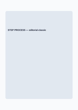 STEP PROCESS — SOPs & Process business template