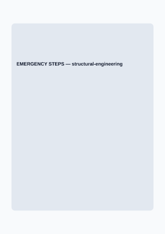 EMERGENCY STEPS — SOPs & Process business template