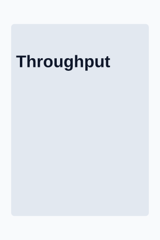 Throughput — Industry Digest — Newsletters & Digests html5 email template