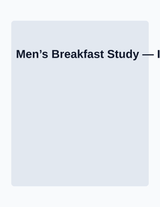Men’s Breakfast Study — Studies template