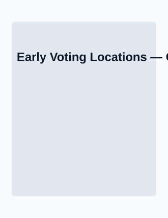 Early Voting Locations — City Services flyer template
