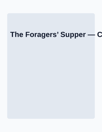 The Foragers’ Supper — Pop-up Restaurants flyer template