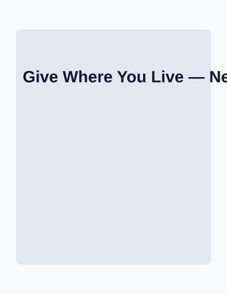 Give Where You Live — Charities flyer template