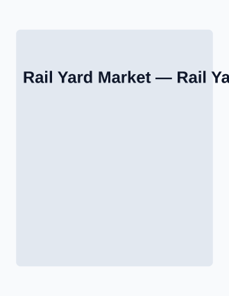 Rail Yard Market — Farmer Markets flyer template