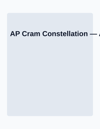 AP Cram Constellation — Study Groups flyer template