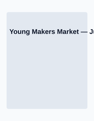 Young Makers Market — Kid Ventures flyer template