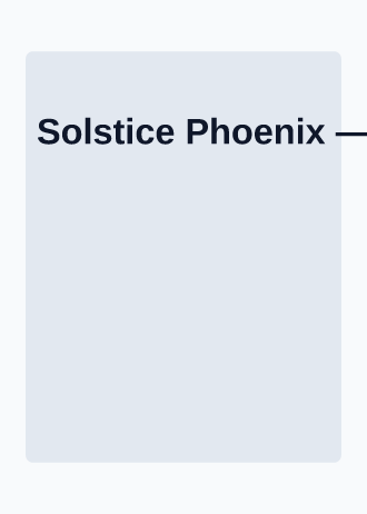 Solstice Phoenix — Collector & Premium — Collector & Premium template