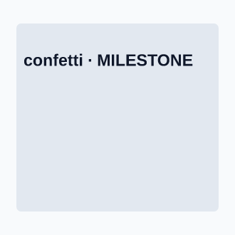 Milestone — confetti — Milestone template