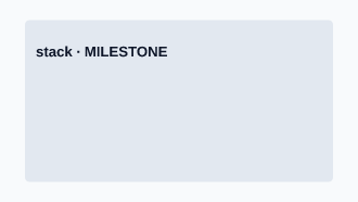 Milestone — stack — Milestone graphic template
