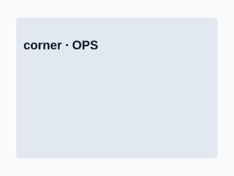 Ops — corner — Ops template