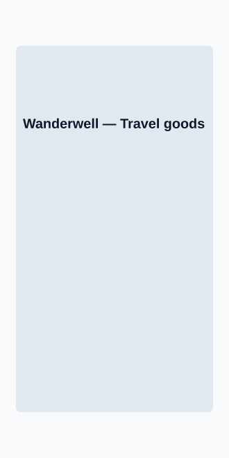 Wanderwell — Micro Sites html5 microsite template