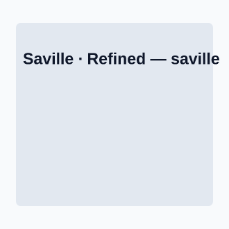Saville · Refined — Editorial magazines2 template