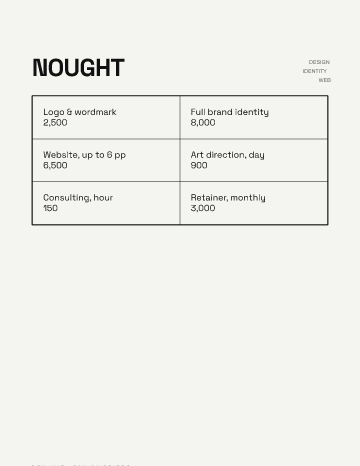 Studio Nought — Menu — Creative Studio template