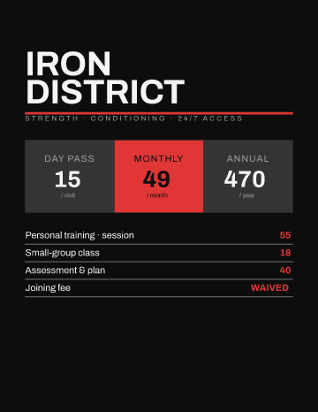 Iron District — Menu — Gym template