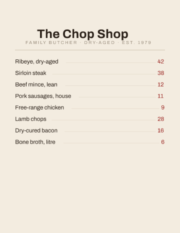 The Chop Shop — Menu — Butcher form template