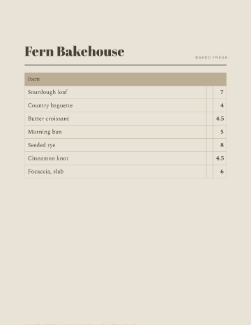 Fern Bakehouse — Menu — Bakery form template