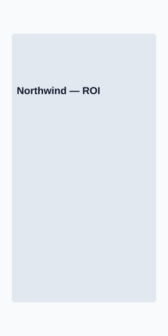 Northwind — Roi — Micro Sites html5 microsite template