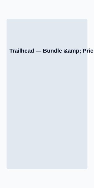 Trailhead — Bundle — Micro Sites html5 microsite template