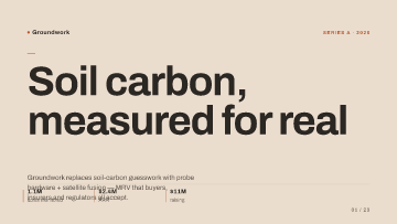 Groundwork — Pitch Deck — Climate template