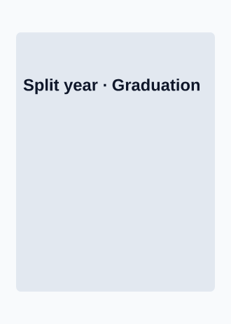 Split year — Graduation photoinvite template
