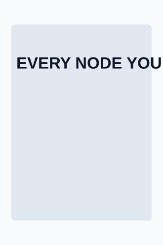 EVERY NODE YOU ADD IS A PLACE THE SIGNAL DIES_ — terminal poster — Systems & Networks template