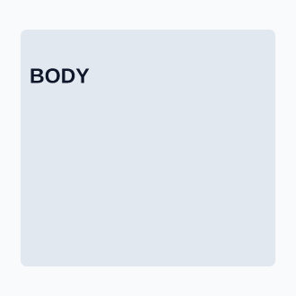 BODY — counterform poster — The Body & Senses template