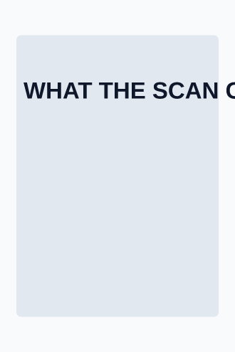 WHAT THE SCAN CAN'T SEE — redaction poster — The Body & Senses template