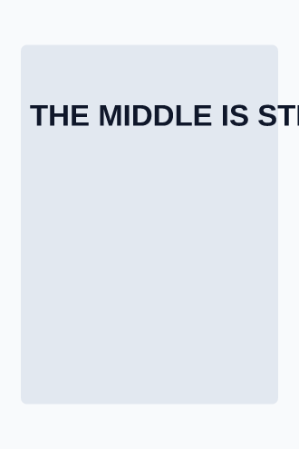 THE MIDDLE IS STILL UNMEASURED — margin poster — Scientific Ideas template