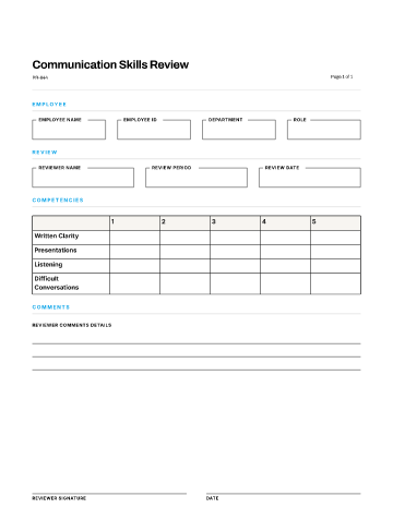 Communication Skills Review — Competency & Skills form template