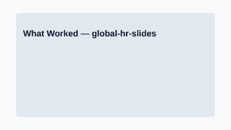 What Worked — Marketing Strategy template