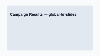 Campaign Results — Agency Portfolio template