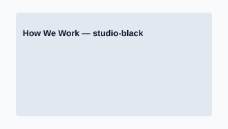 How We Work — Agency Portfolio template