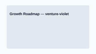 Growth Roadmap — Marketing Strategy presentations3 template