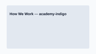 How We Work — Agency Portfolio presentations3 template