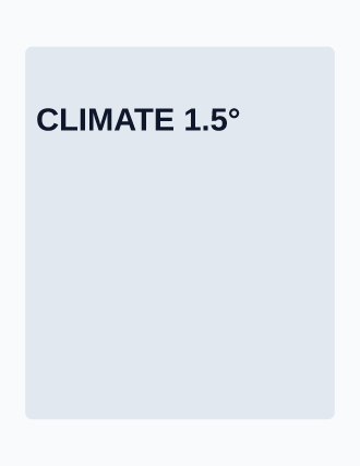 CLIMATE 1.5° — Swiss & Modernist template