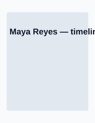 Maya Reyes — timeline resume — Minimal template