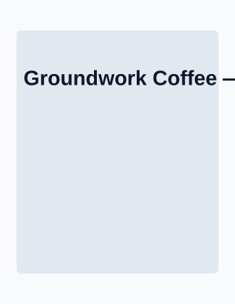 Groundwork Coffee — shift roster — Rosters & Rotas schedule template