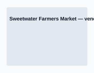 Sweetwater Farmers Market — vendor schedule — Operations & Routes template