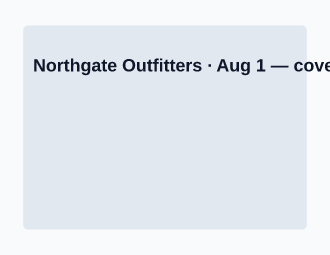 Northgate Outfitters · Aug 1 — coverage chart — Rosters & Rotas template