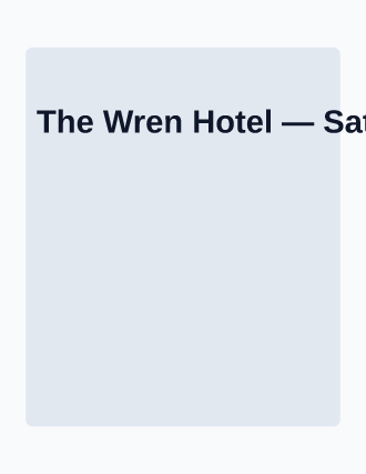 The Wren Hotel — Sat Aug 1 — housekeeping board — Rosters & Rotas template