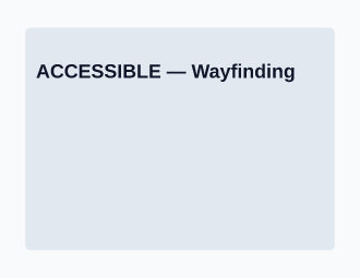 ACCESSIBLE — Wayfinding — Wayfinding template