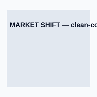 MARKET SHIFT — News, Alerts & Quotes template