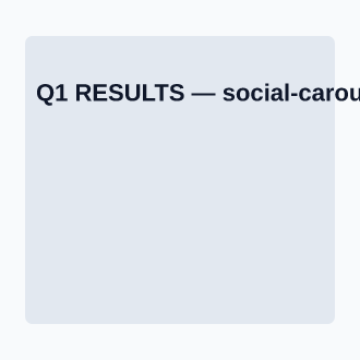 Q1 RESULTS — Corporate Social social template