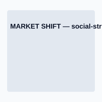 MARKET SHIFT — News, Alerts & Quotes social template