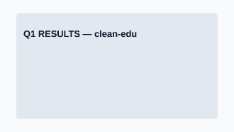 Q1 RESULTS — Corporate Social social template