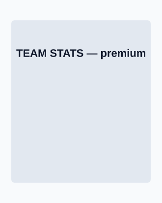 TEAM STATS — Stats & Schedules template