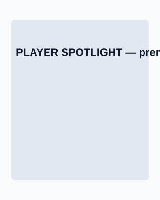 PLAYER SPOTLIGHT — Game Day & Match Posters template