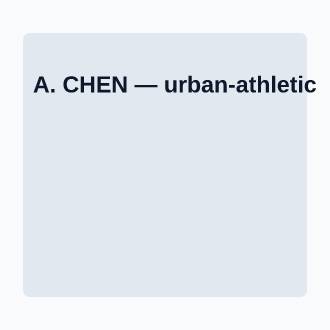 A. CHEN — Trading Cards template